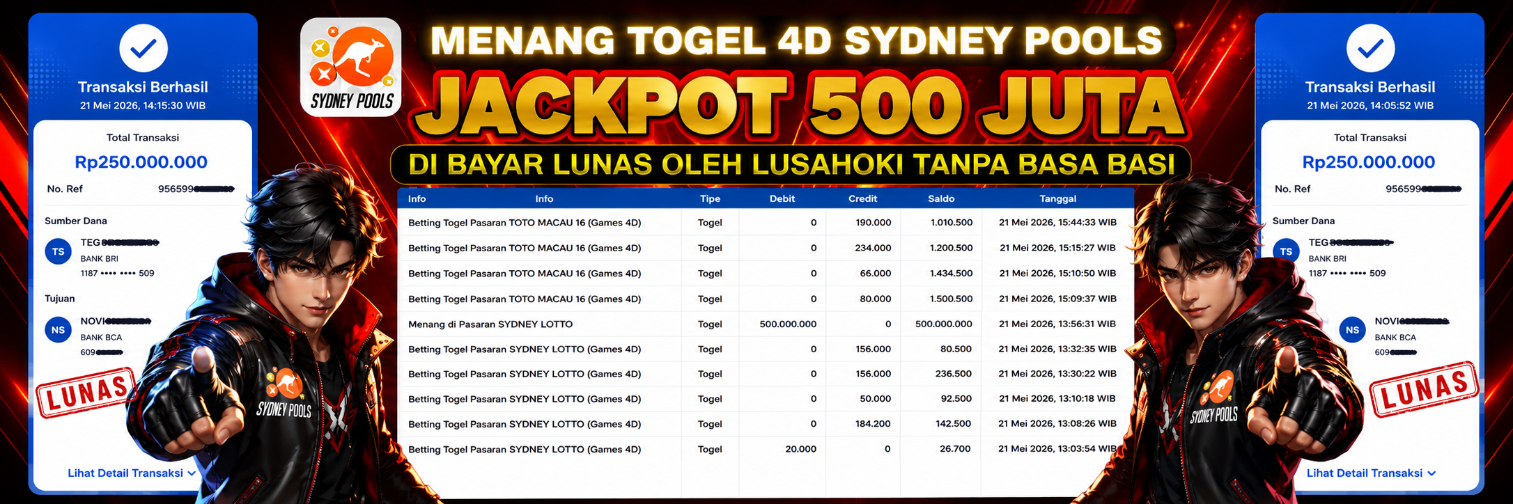 KEMENANGAN TOGEL