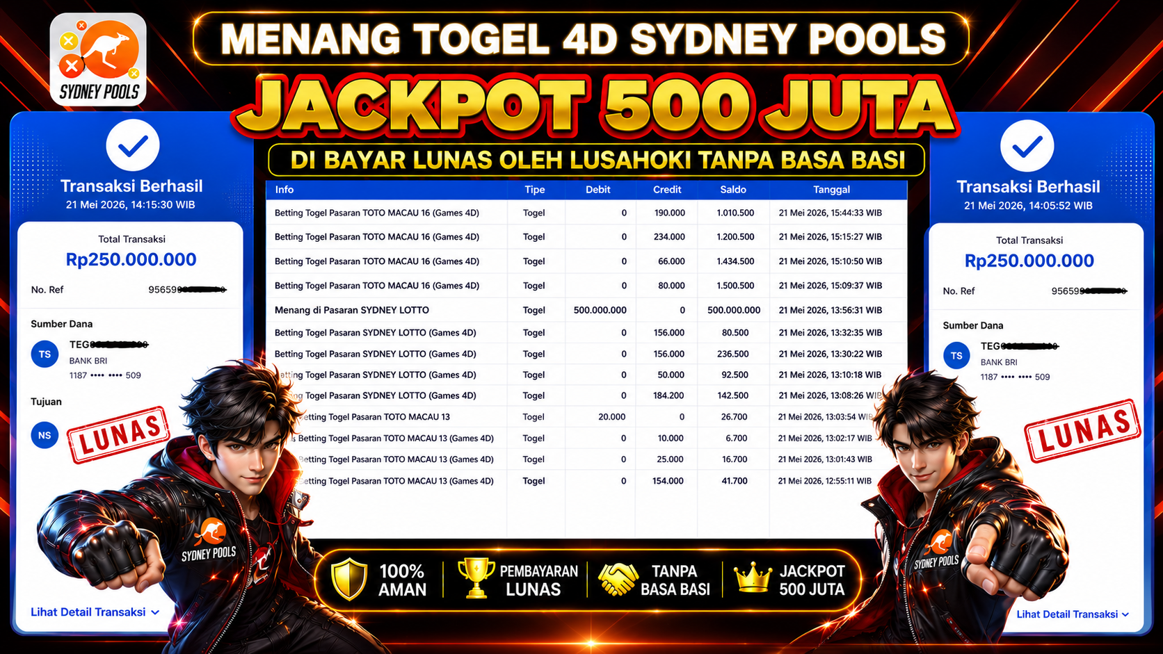 KEMENANGAN TOGEL